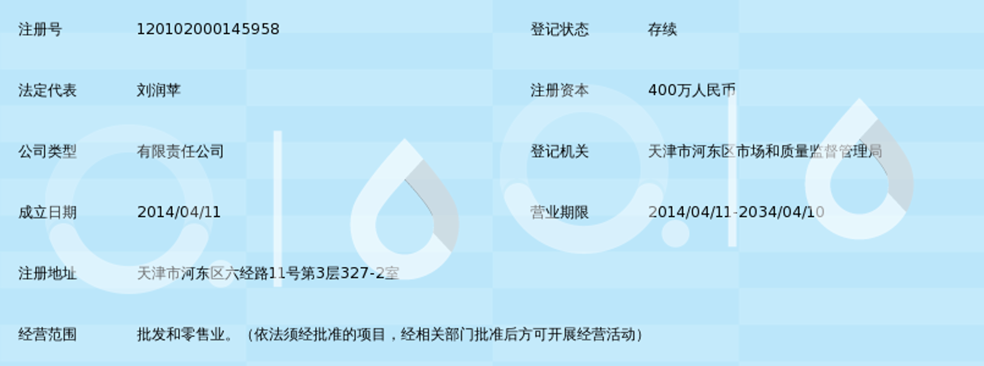 伍仲怜商贸